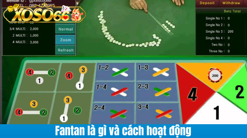 Fantan là gì và cách hoạt động